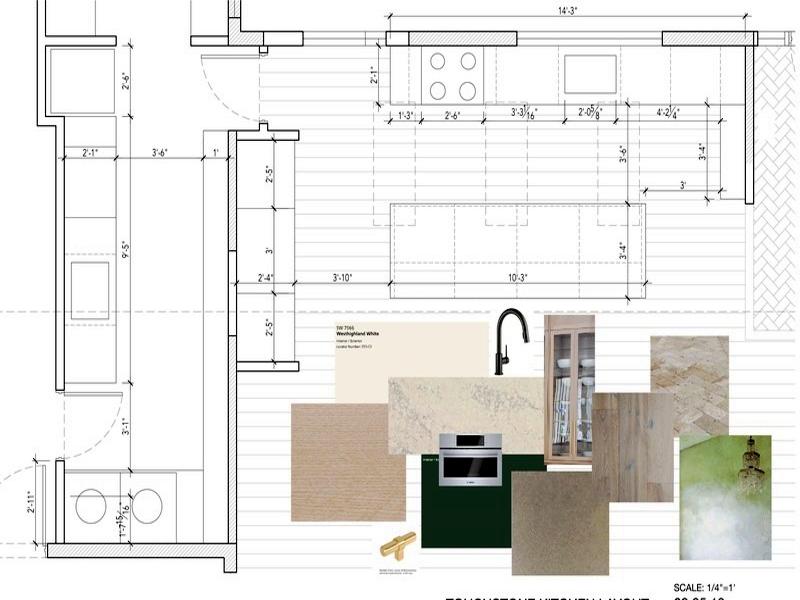 Our process - design