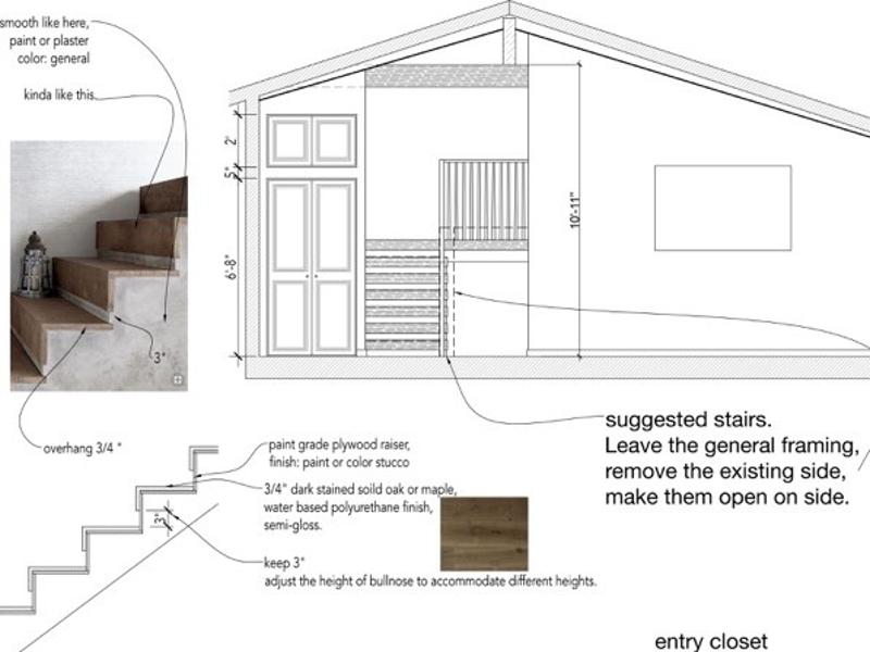 Wieldy services - design, plans, permits