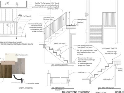 Wieldy services - design, plans, permits